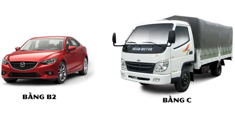 CHọn B2 Hay C-Thi Bằng C Hay B2 Dễ Hơn