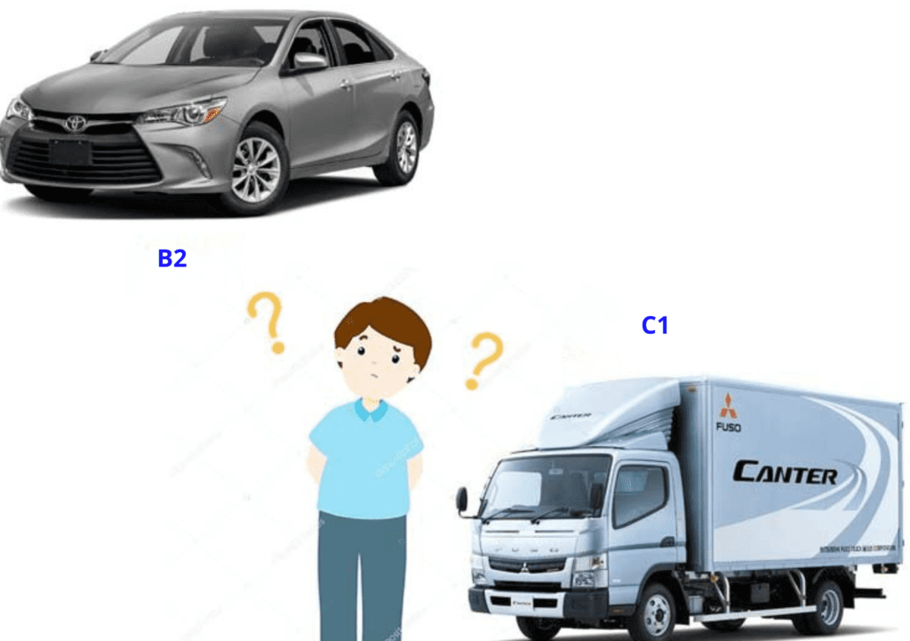 Giá Học Bằng Lái C1 2025 Tại TPHCM Học Nhanh Thi Dễ 6 Nên Học B2 Hay C1-Giá Học Bằng Lái C1